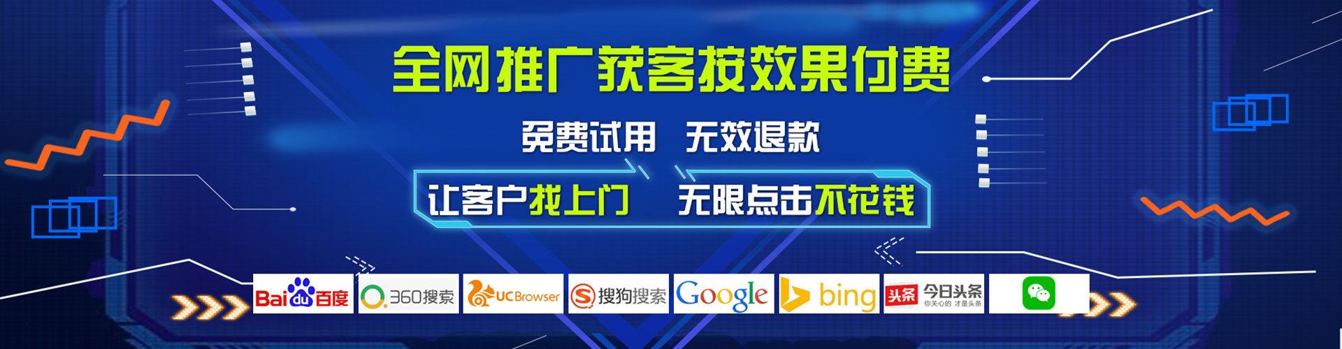 昆都仑sem代运营